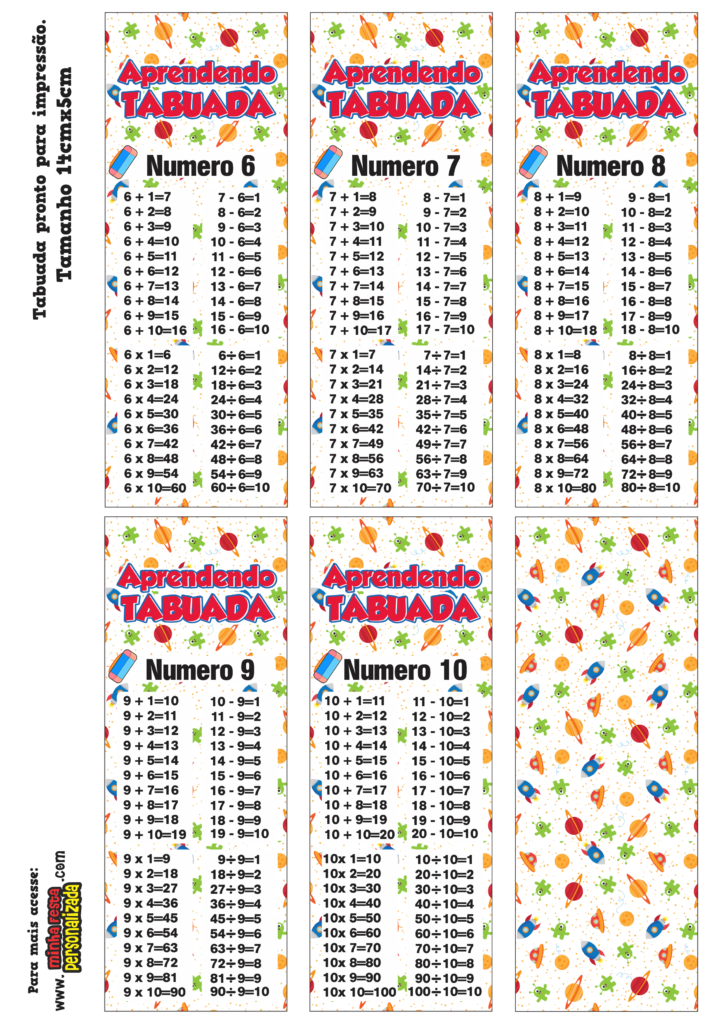 PARTE 02 725x1024 - Chaveiro tabuada Astronauta