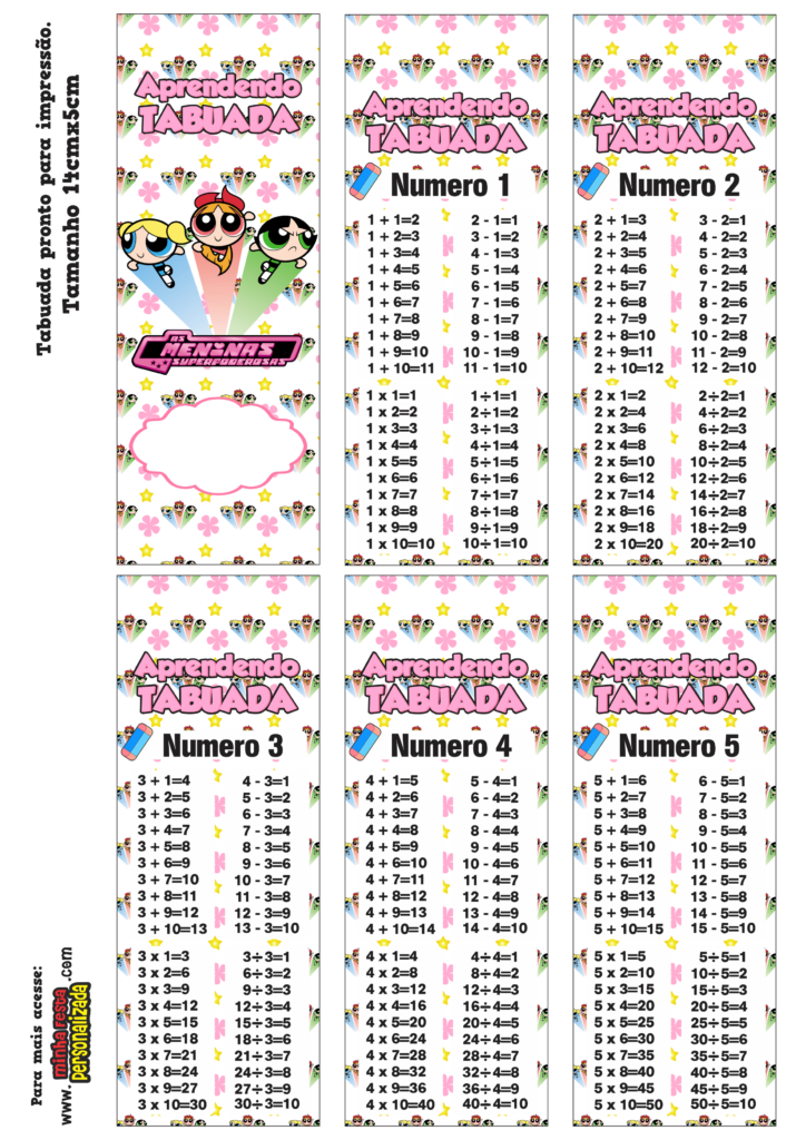 PARTE 01 3 724x1024 - Chaveiro Tabuada As Meninas Super Poderosas